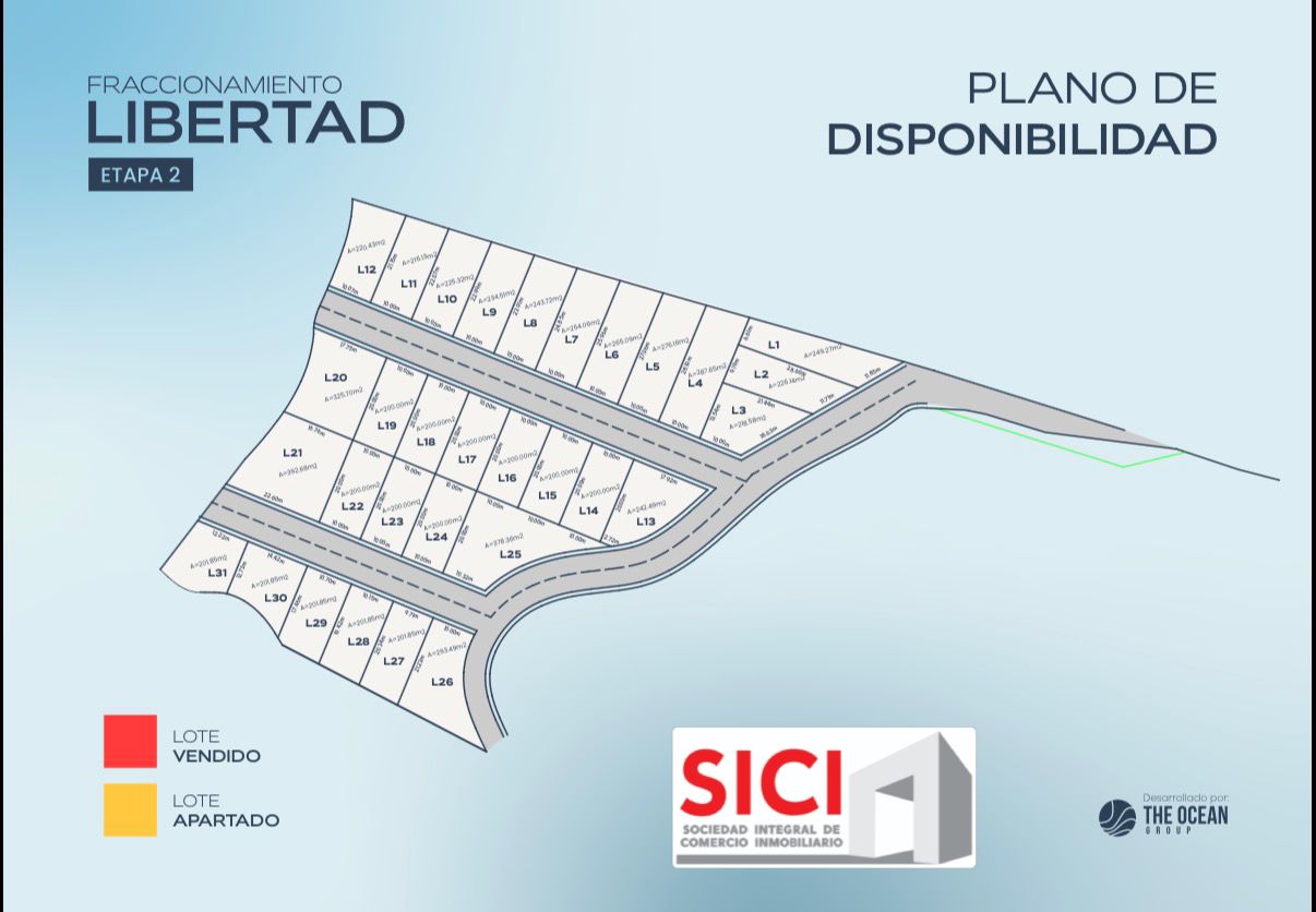 LIBERTAD- PUERTO ESCONDIDO